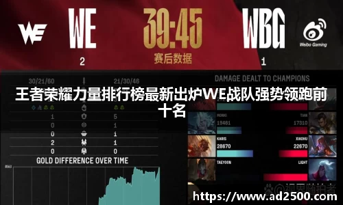 必威